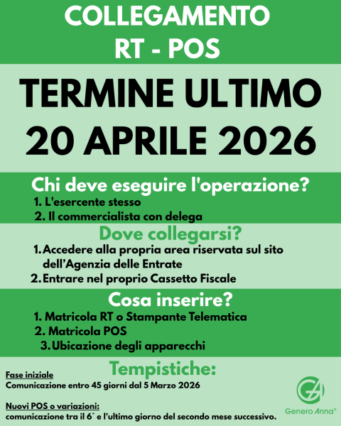 ASSOCIAZIONE POS-RT: TERMINE ULTIMO 20 APRILE 2026